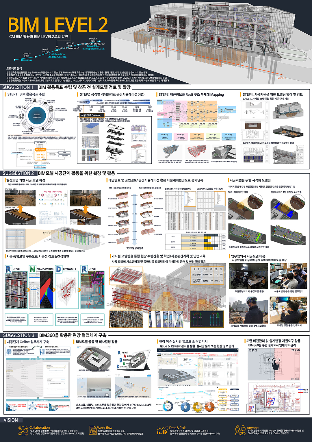 News I JUNGLIM Architecture CM